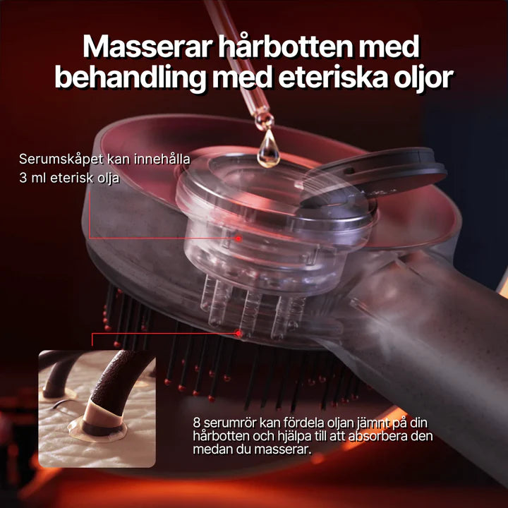 HairBloom Pro - Friskare och tjockare hår!