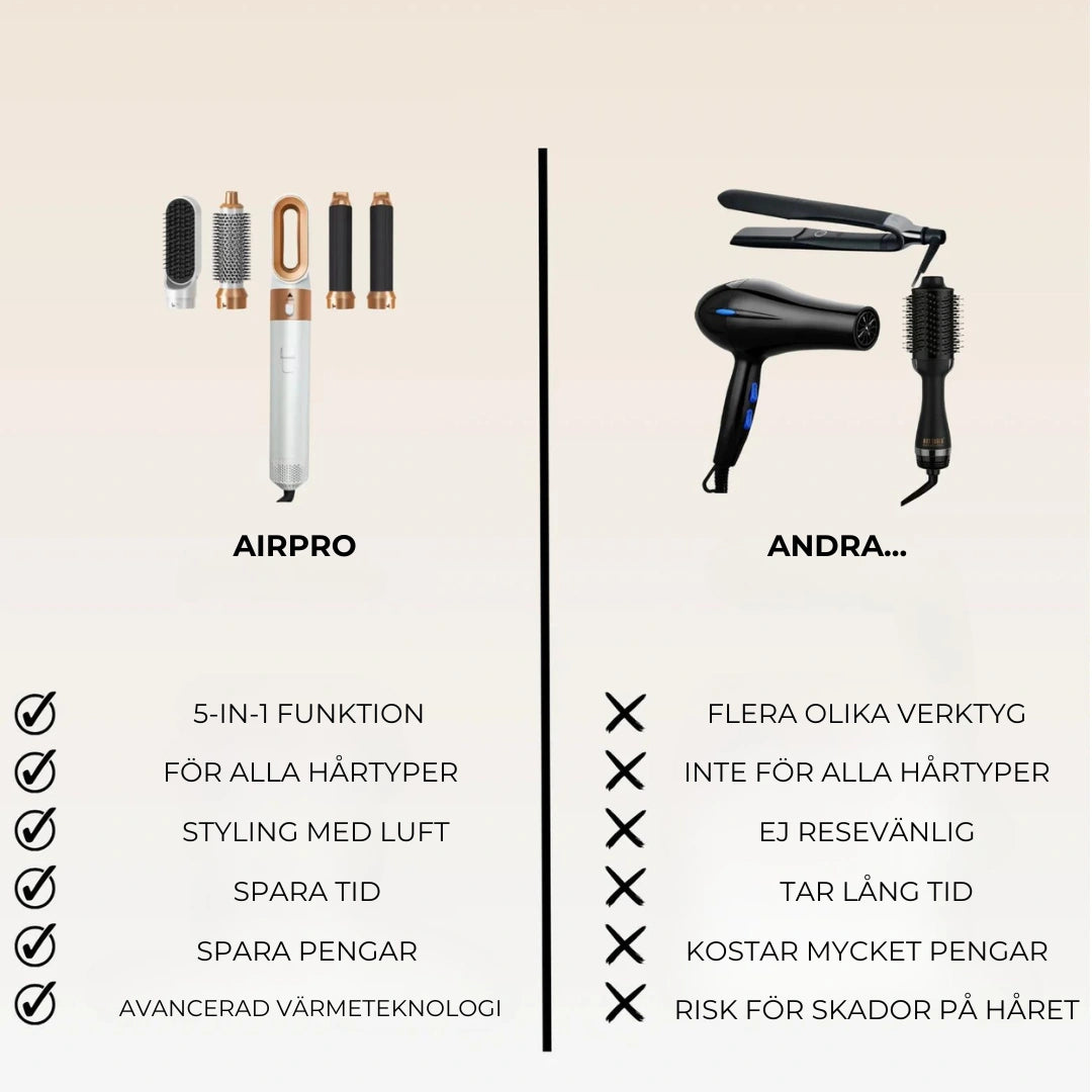5-i-1 Airpro – Fixar ditt hår snabbt och enkelt