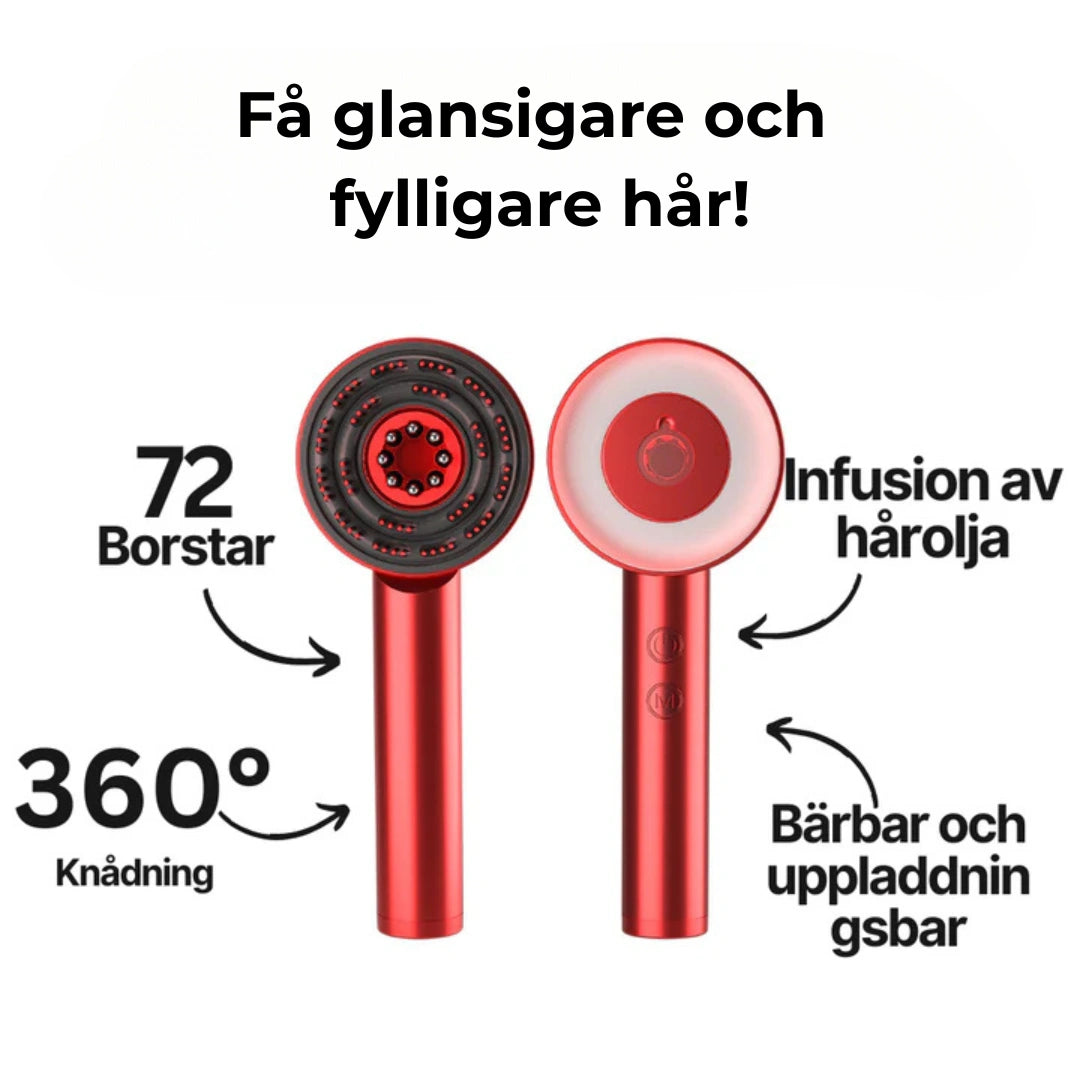 HairBloom Pro - Friskare och tjockare hår!
