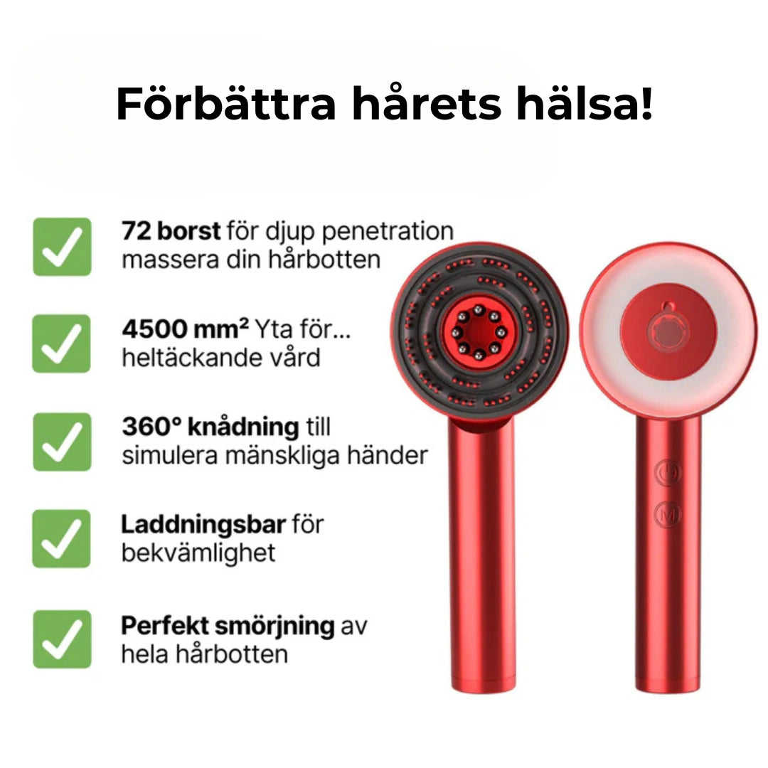 HairBloom Pro - Friskare och tjockare hår!
